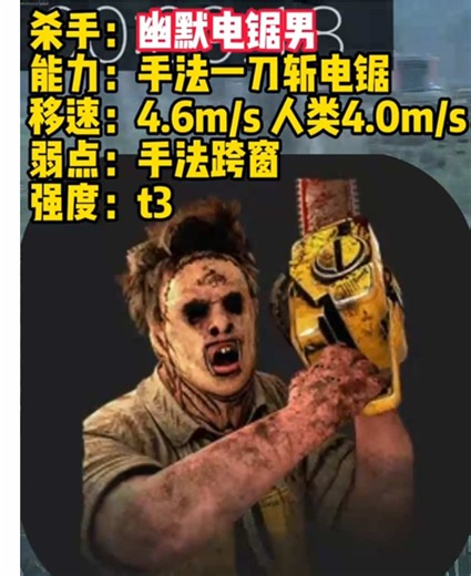 洛杉磯沒有活著的傳奇 #dbd #deadbydaylight #fyp #dbdtiktok #horrorgame | Dead by Daylight