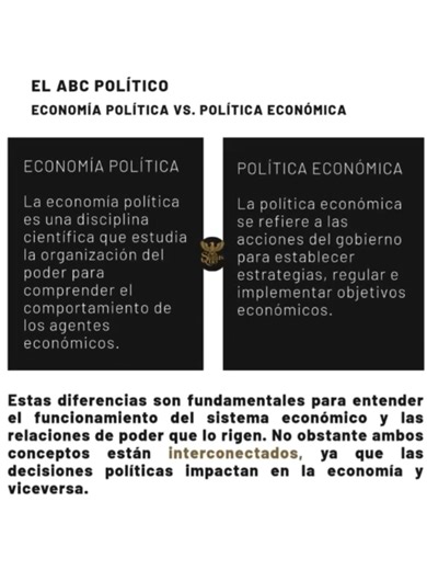 ABC Político: Economía Política Vs. Política Económica Son conceptos distintos, pero están interconectados. Mientras que la Economía Política es la disciplina que establece las estrategias para alcanzar metas, la Política Económica es la implementación de esas estrategias por parte de los gobiernos. #economiapolitica #politicaeconomica