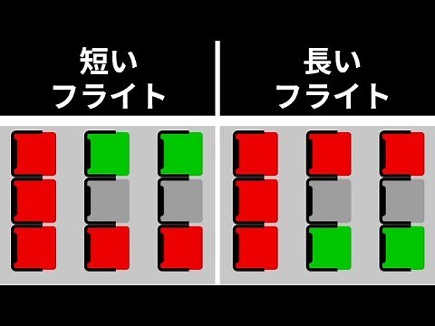 飛行機の窓側の座席VS通路側の座席
