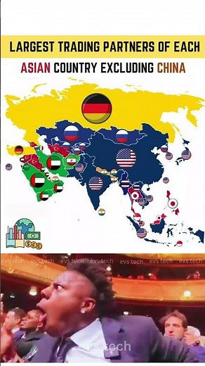Top Trading Partner of Each Asian Country 🇨🇳🇺🇸🇮🇳