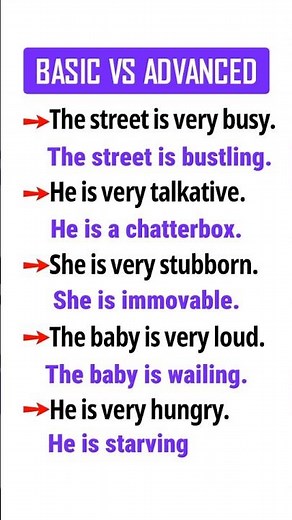 10 Basic VS Advanced English Sentences You Must Try in Your Daily Conversation