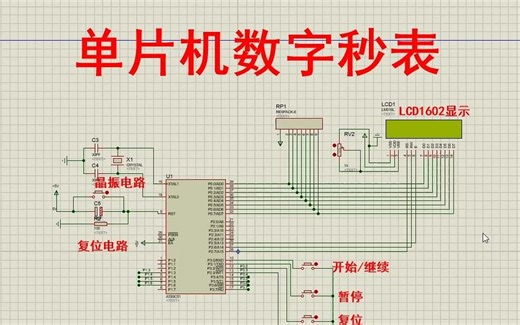 【完整版.zip】单片机数字秒表电子计时系统【proteus仿真+程序+说明书】
