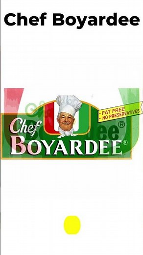 Chef Boyardee logo history #FoodLovers #ComfortFood #IconicLogo #Nostalgia #CannedFood #QuickMeals