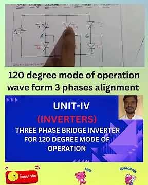 120 degree mode of operation wave form 3 phases alignment