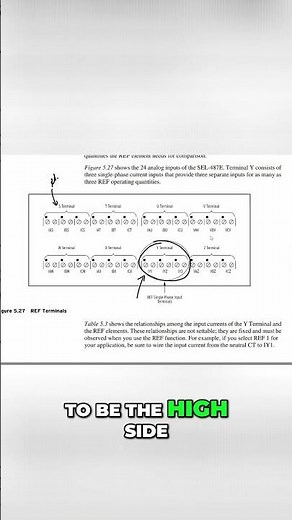 CT Wiring Assumptions for REF Protection in the SEL-487E