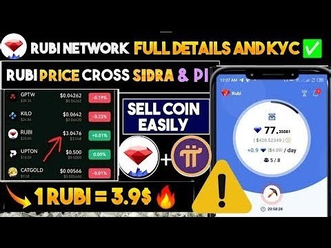 Rubi Network Mining Guide | Rubi Network KYC Verification | Rubi Network Update | Rubi Withdrawal