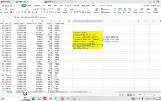 ppi蛋白互作网络可视化分析图运用cytoscape3.9.0筛选核心靶点及优化ppi网络图（1/3），本节只到筛出文本数据