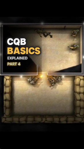 CQB Basics Part 4 #tactical #cqb #milsim #doorkickers2 #tacticalsamuraix