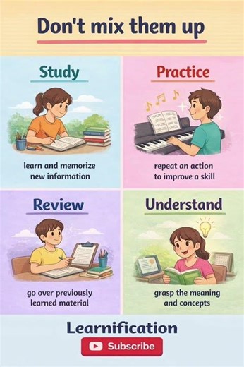 Students Must Know These 4 Learning Terms #shorts