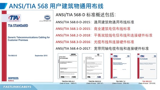 TIA 568 北美综合布线标准简介