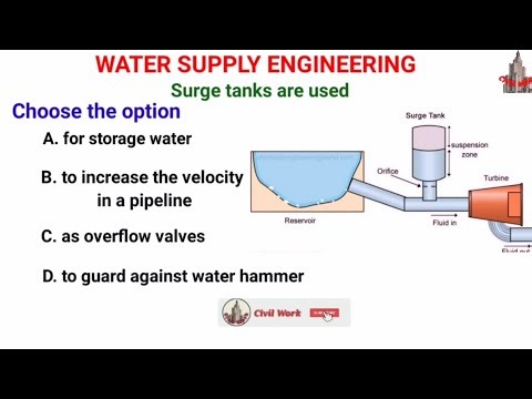 "Surge Tanks in Pipelines: Purpose and Function" | "What are Surge Tanks Used For?" #watersupply