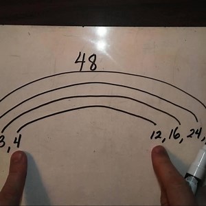 Rainbow Method for Factoring Numbers