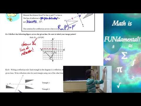 9.2 Geometry - Reflections