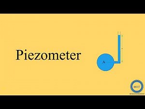 Piezometer