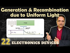 Generation & Recombination due to Uniform Illumination of Light in Semiconductor