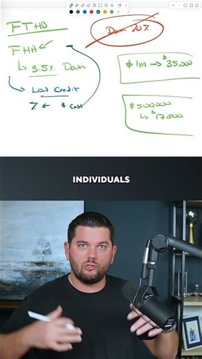 Should First-Time Buyers Use FHA?