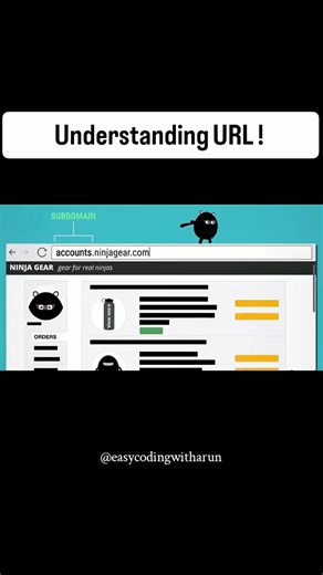 Understanding URL #shorts #shortsfeed #trendingshorts #trending #url #URL #growth #grow #networking