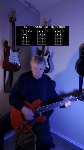 Blues Rhythm Guitar: I'm Ready by Muddy Waters (Instrumental Version)