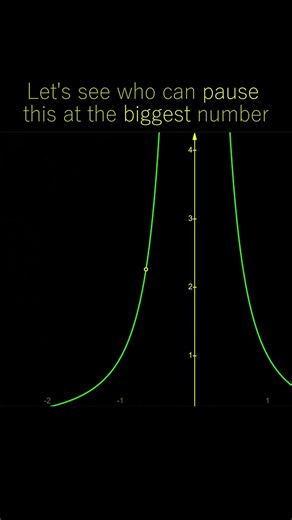 Can YOU pause this at the HIGHEST NUMBER? (There's NO limit!) #maths #desmos #reciprocal #tones