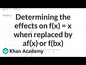 Determining the effects on f(x) = x when replaced by af(x) or f(bx) | Khan Academy