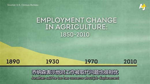 美国纪录片《机器人革命 Robot Evolution 2019》全3集