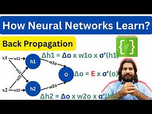 Backpropagation Explained: Updating Weights and Biases in an MLP