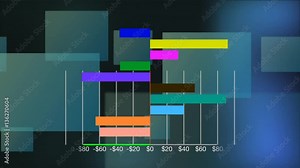 background.Bar graph forms positive and negative values as it summarizes investment performance. Stock Video