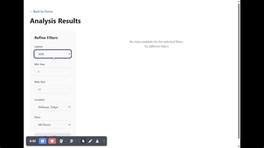 Yoshiyuki_t: I will be your full stack developer in angular next js and spring boot nodejs for $100 on fiverr.com