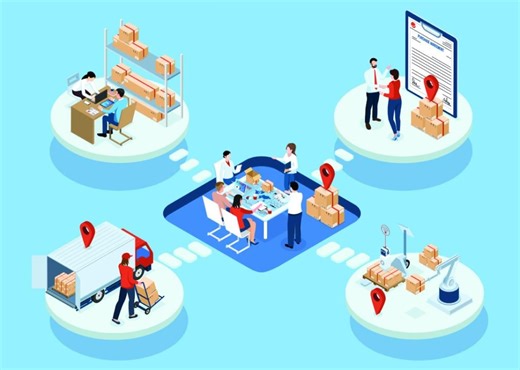 Material procurement explained: Process, strategies, and benefits