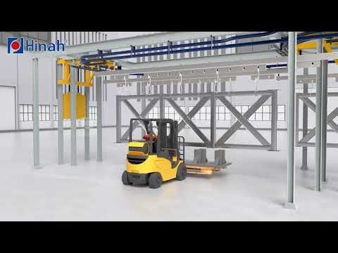 3D Animation: Free and power Powder Coating Process of American Steel Structure