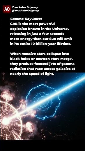 The Most Powerful Explosion in the Universe | Gamma-Ray Burst Explained #spacefacts #universe
