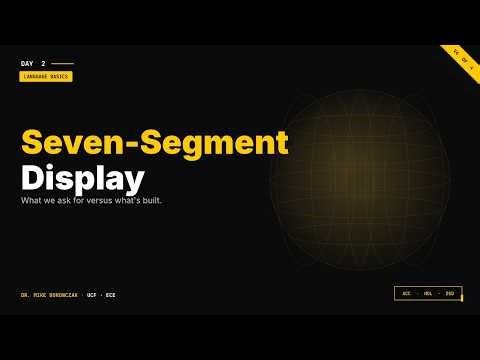 Combinational Blocks · Seven-Segment Display · HDL for DSD