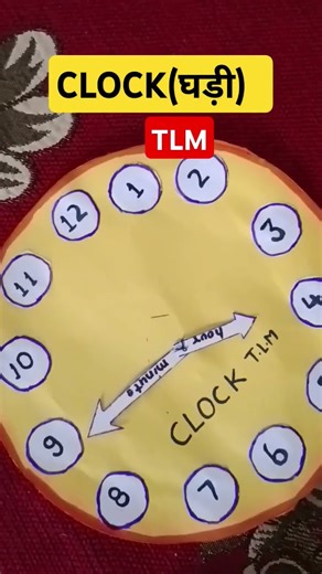 Clock T. L. M Primary school TLM Math TLM