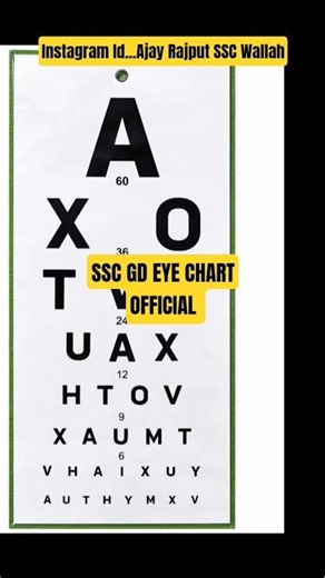 ssc gd eye medical test | ssc gd eye chart #sscgdconstable #sscgd