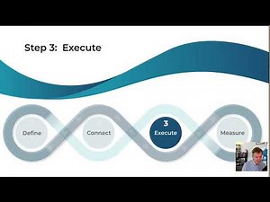 SpiffWorks Overview and Demo