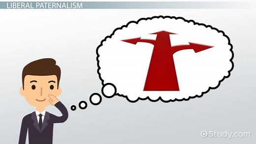 Libertarian Paternalism: Definition & Examples