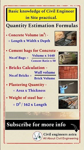 Basic knowledge of civil engineering || Quantity Estimation Formulas for construction Materials ||