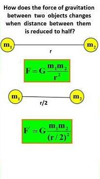 How does the force between two object changes when distance between them is reduced to half Physics