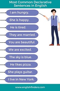 20 Most Common Declarative Sentences In English | English Finders