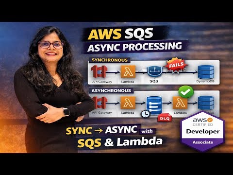 Amazon SQS Deep Dive + DLQ + Visibility Timeout Demo | AWS Developer Associate Exam Prep