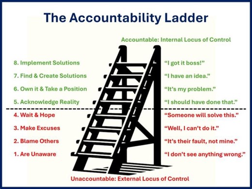 Self-Serving Bias Explained: Definition, Examples & How to Overcome It 2026