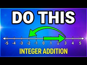 Adding Integers Using a Number Line | Mathsinstem