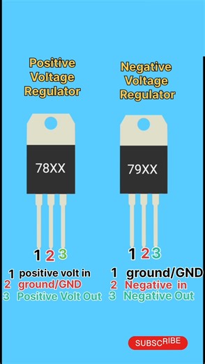 78XX vs 79XX Voltage Regulator IC ⚡ | Positive vs Negative Explained#ytshorts #trending #viral