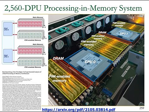 Computer Architecture - Lecture 8: Processing near Memory (Fall 2021)