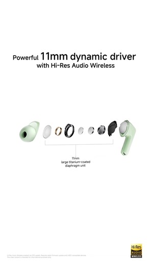 REDMI Buds 8 | 50dB ANC & 44-Hour Battery! 🎧