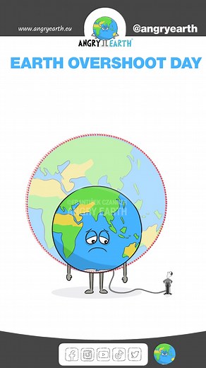 Understanding Earth Overshoot Day and Its Impact