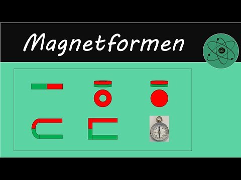 Magnetic shapes