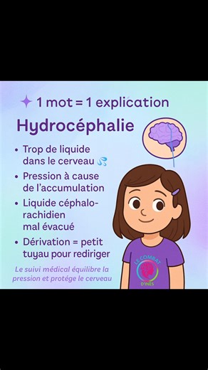 1.7K views |  1 mot = 1 explication  Hydrocéphalie C’est quand il...