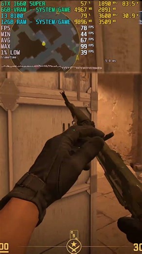 CS2 Dust2 Benchmark 2026 | GTX 1660 Super + i3 8100 | 1080p Max (No FSR) #cs2 #gtx1660s #benchmark