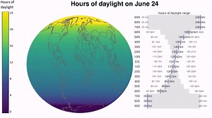 Soaking up the Sun: Visualizing the Changing Patterns of Daylight in One Year